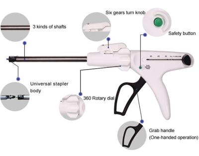 Cina Cucitrice meccanica lineare endoscopica della taglierina del PVC per il Med di Thando dell'endoscopio in vendita