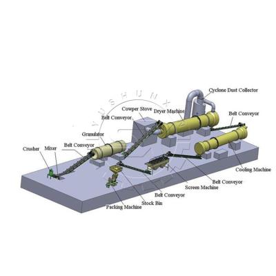 Κίνα 1-2t/h pig manure compost fertilizer pellet production line with factory price for sale προς πώληση