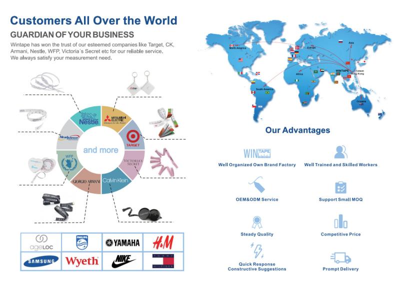 Verified China supplier - Wintape Laser Tape Measure CO.,LTD