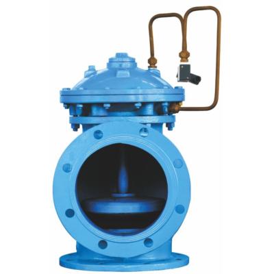 China General high quality industrial pressure hydraulic main control valve for sale