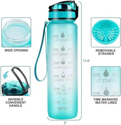 China Viable 32oz BPA Free Water Bottle With Marker Motivational Reminder Time Bottle 1L Tritan Sports Leakproof Drinking Bottle for sale