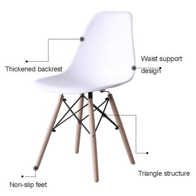 China Factory Direct Convertible Scandinavian Design Modern Restaurant Set Chair Plastic Dining Chair Solid Wood Legs for sale