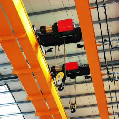 China Double Bridge Crane Left Hand Electric Hoist Overhead Crane For Sale for sale