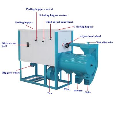 Κίνα Η Dawn Agro μικρά σιτηρά γλεύκωση αραβοσίτων 11,5kw για σνακ μύλο γλεύκωση μηχανή προς πώληση