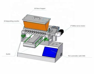 China Small Table Top Chocolate Candy Making Machine Gummy Depositor Machine for sale