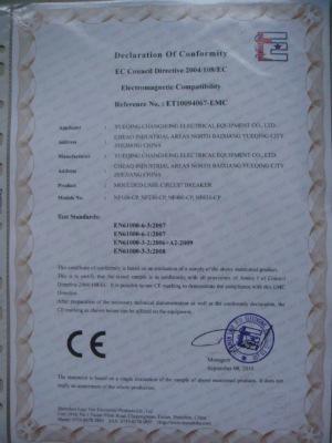 CE - Wenzhou Shouke Electric Co., Ltd.