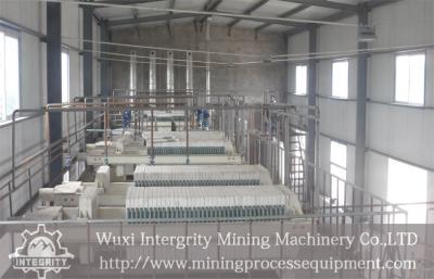 China Automatic Dewatering Filter Press ,  High Pressure Chamber Filter Press for sale