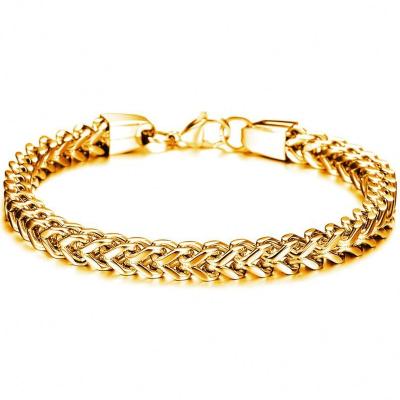 China Wholesale Stainless Steel Mens Solid Gold Bangles In Pakistan, Dollar Store Bangles for sale