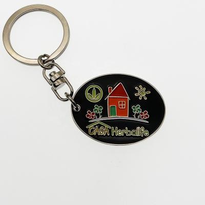 China Wholesale cartoon premium fashion metal round key chain, no MOQ enamel metal key chain key chain-EGL006 for sale