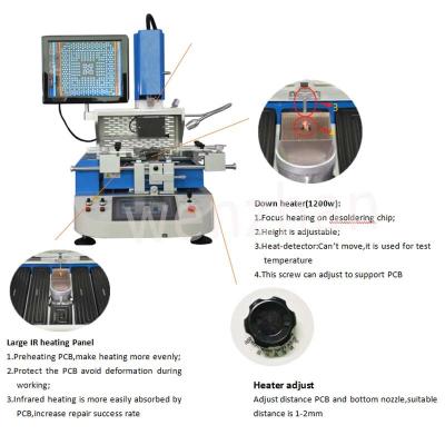 China High-Precision SMT PCB Line Machine SMD BGA Rework Station Machine for sale