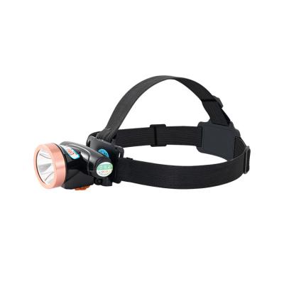 China Convenient Outdoor Winter Headlight Led Cob Rechargeable Mining Headlamp for sale