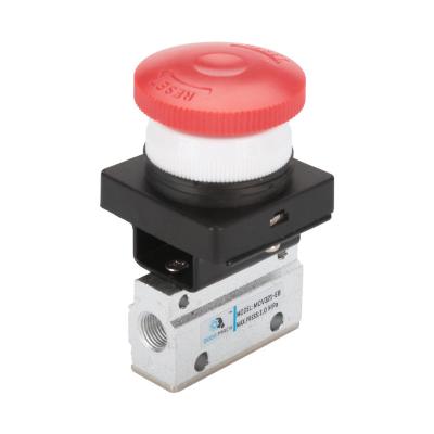 China Hotels MOV321 eb 2/2 way 1/8 way manual operation directional mechanical valve for sale