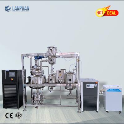 China Reactor de la pirolisis de la escala de laboratorio SS304 en venta