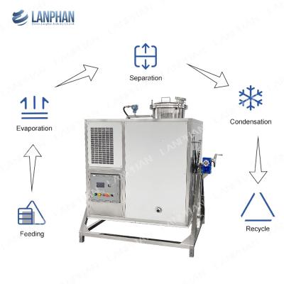 China Industrial Ethyl Acetate Cleaning Solvent Recovery Distillation Machine Solvent Recovery System for sale