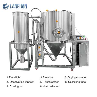 China 5L Spray Dryer Machine Stainless Steel Spray Drying System Spray Drying Machine For Milk for sale