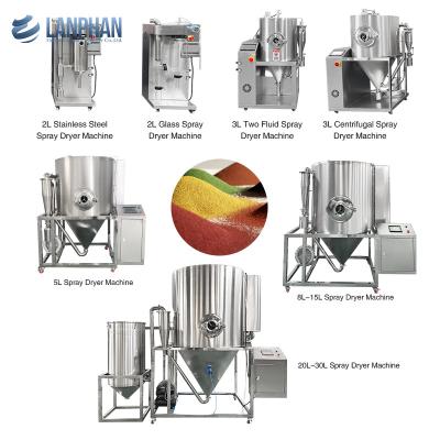 China 5l Industrial Spray Dryer Machine Chemical Milk Powder Spray Dryer Spray Drying Equipment for sale