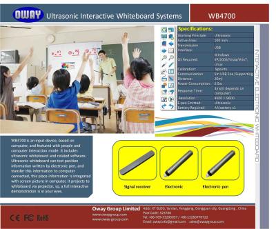 China multi writing pen touch smart board portable interactive whiteboard for education and conference for sale