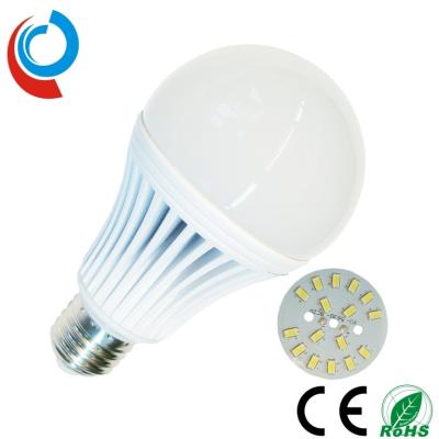 China El bulbo caliente 2700 del CE 9W E27 LED de RoHS de la venta - 6500K /750 - 800 globo de los lúmenes 16 SMD 5630 9W LED se enciende en venta