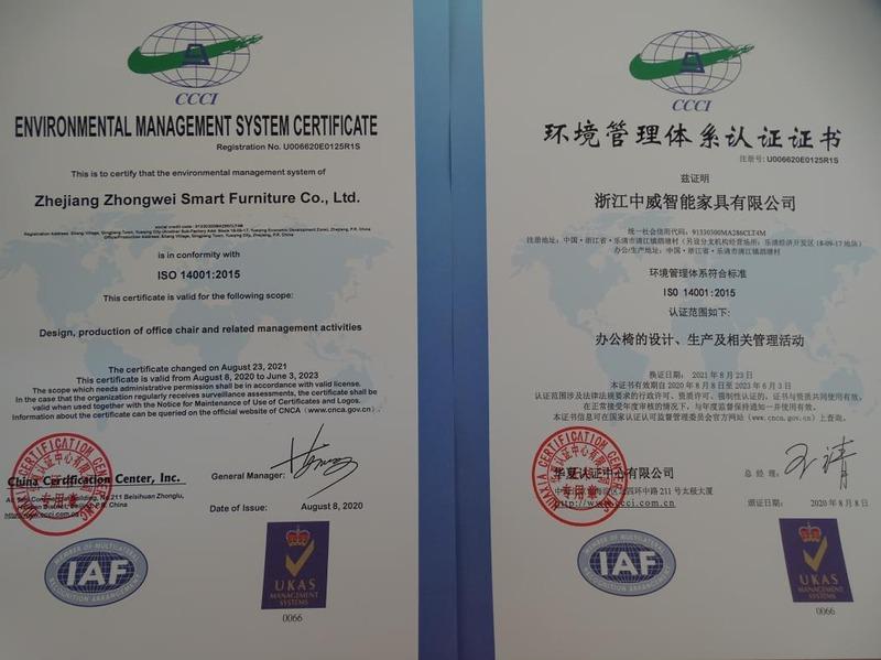 ISO14001 - Zhejiang Zhongwei Smart Furniture Co., Ltd.