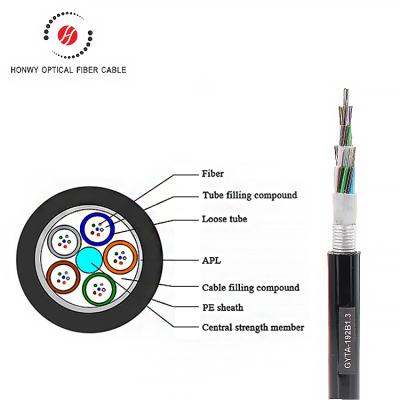 China Duct/outdoor factory supply 2-288 aerial fiber optic cable fiber optic cable meter price GYTA core for sale