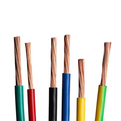 China 1.5mm PVC Power Cable For Home Customized Color PVC Insulation And BVR Housing for sale