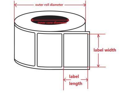 China Fast Speed ​​Automatic Roll To Roll Label Counting Machine Label Roll Rewinder Meter Counter Length 750x340x590MM for sale