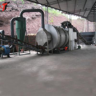 China 6-8T/H European Silica Sand Dryer TDS625 Latest Technology Energy Saving Rotary Sand Dryer TDS625 for sale