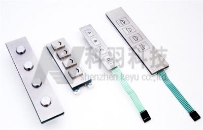 China Mini ATM Function Keypad  for sale