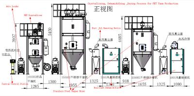 China PET Sheet Extrusion Crystallizing Dehumidifying Drying System with Moisture Content less than -70 for sale