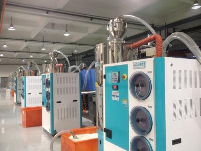 China Industrial Honeycomb Desiccant Dehumidifier Loader Drying Compact Dryer for Plastic Injection Molding Process OCD-80/80H for sale