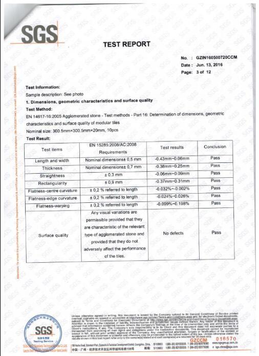 TEST REPORT - Holy Stone Co., Ltd