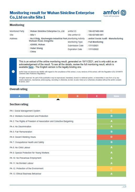 BSCI - Wuhan Sinicline Enterprise Co., Ltd.