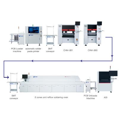 Chine Chaîne de production de Smt d'Assemblée de Charmhigh CHM-861 A haute précision à vendre