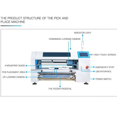 China Máquina Desktop de Charmhigh CHM-T560P4 SMT Mounter para o produto eletrônico à venda