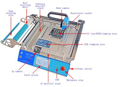 China Desktop 2 Heads SMT LED Pick and Place Machine for LED Lamps PCB Assemble CHM-T48VA for sale