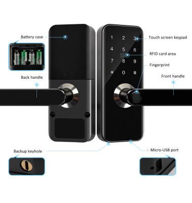 China IOS Android Mobile App Remote Control Unlock Outside Waterproof Panel Door Lock And Fingerprint Handle for sale