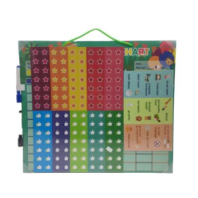 China Eco-Friendly Magnetic Calendar Dry Erase Magnetic Loop Fridge Behavior Chore Chart Board Reward Chart Board Hanging Chart for sale