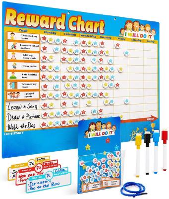 China Train Reward Magnetic Behavior Responsibility Chart Toddler Kids Erase Board Dry Chart for Kids for sale