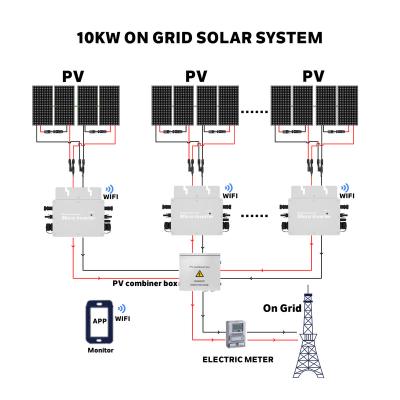 China Home PV On Roof WiFi APP Home Monitor On Grid Micro Inverter Solar Powered 10KW Solar Power System for sale