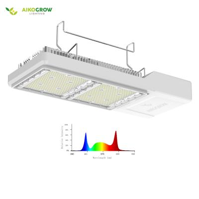 China Aikogrow 20% Energy Saving LED Dimming Button Grow Light Replacement Gavit'a ct1930e for Indoor 1000W HPS Herbal Medicine Grow Lights for sale