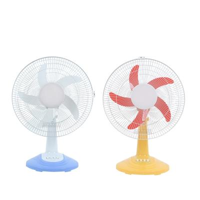 China Wholesale China Household ALLTOP Table Fan USB16 Inch 15V Rechargeable Portable DC Fan Standing Cooling Electric Fan for sale