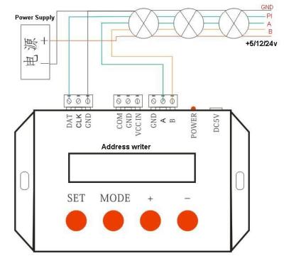 Chine la bande de 5cable DMX512 LED se relient à l'auteur d'adresse de DMX à vendre