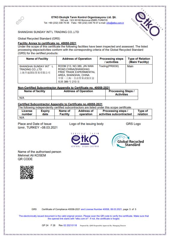 GRS - Shanghai Sunday Int'l Trading Co., Ltd.