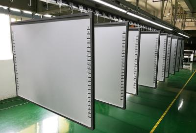 중국 2015년 NEEQ 증권 시장에 상장 Iboard 인터랙티브 화이트보드 순수 알루미늄 합금 실버 샌드블래스팅 디자인 판매용