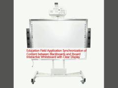 Education Field Application Synchronization of Content between Blackboards and Iboard Interactive Whiteboard with Clear Display