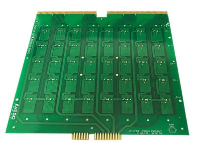 Cina Controllo dell'impedenza 50Ω PCB RF a microonde con dimensione minima del foro 0,2 mm e Thk di rame 35UM in vendita