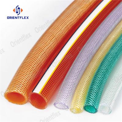 China Cheap Price Non-Toxic Transparent Fluctuating Fiber Reinforced 2 Inch Braided Plastic Hose Tubing Manufacturing for sale