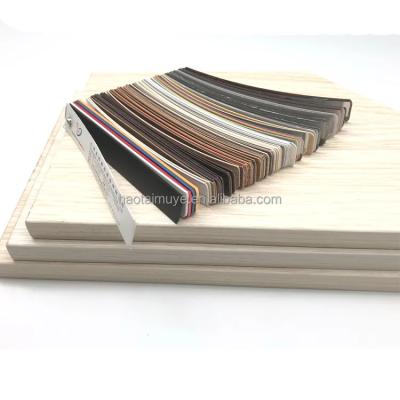 China Traditional High Quality Edge Protection Product Cabinet Furniture Extrusion Ledge Strip for sale