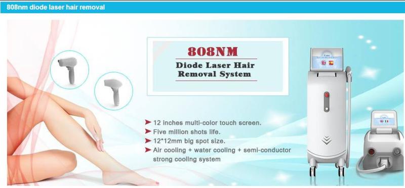 Verified China supplier - Beijing  Sanhe Beauty Science & Technology Co.,Ltd