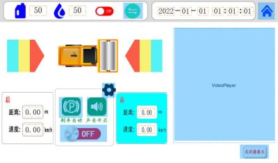 China 360 Anti Collision Avoidance System For Road Rollers And Loaders for sale